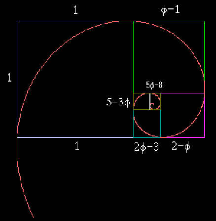 goldenrectangle.gif