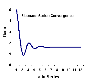 heartbeat5similarity.gif