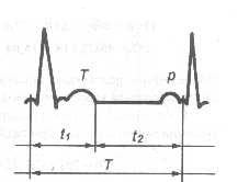heartbeatru.jpg